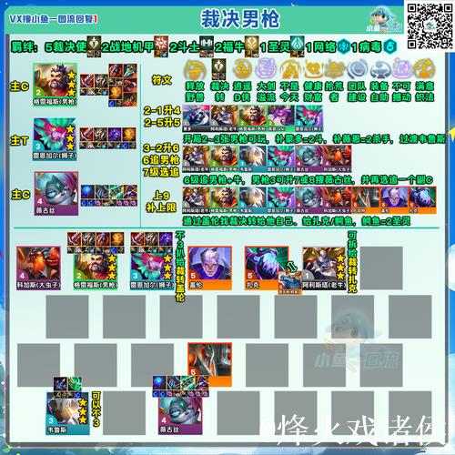 TA:良性竞争塑造枪手队,阵容深度令人惊叹 TA:良性竞争塑造枪手队,阵容深度令人惊叹